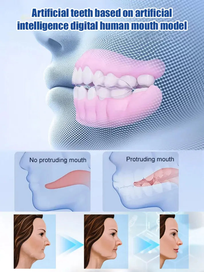 Functional Complete Dentures